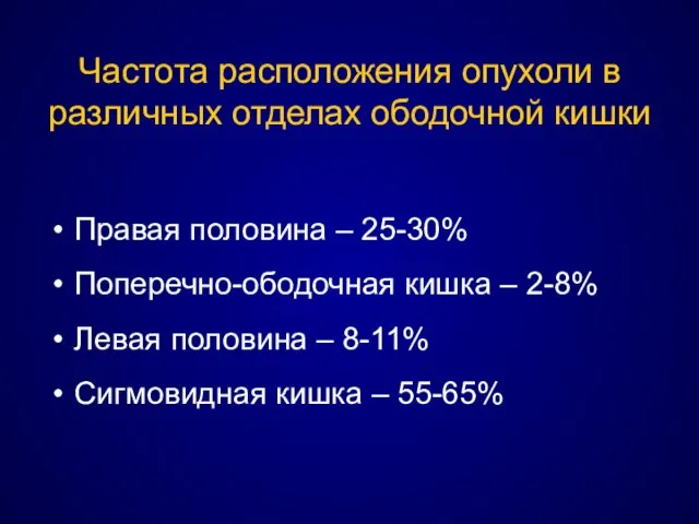 Частота расположения опухоли в различных отделах ободочной кишки Правая половина –