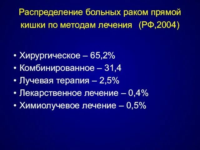 Распределение больных раком прямой кишки по методам лечения (РФ,2004) Хирургическое –