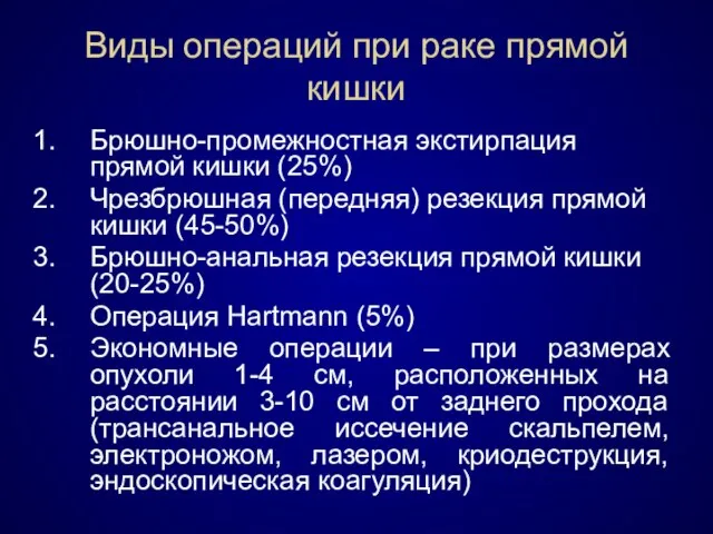 Виды операций при раке прямой кишки Брюшно-промежностная экстирпация прямой кишки (25%)