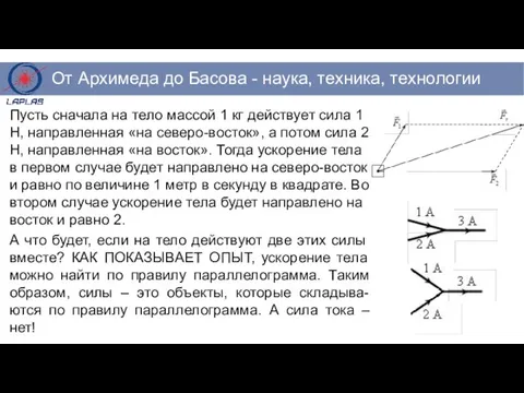 Пусть сначала на тело массой 1 кг действует сила 1 Н,