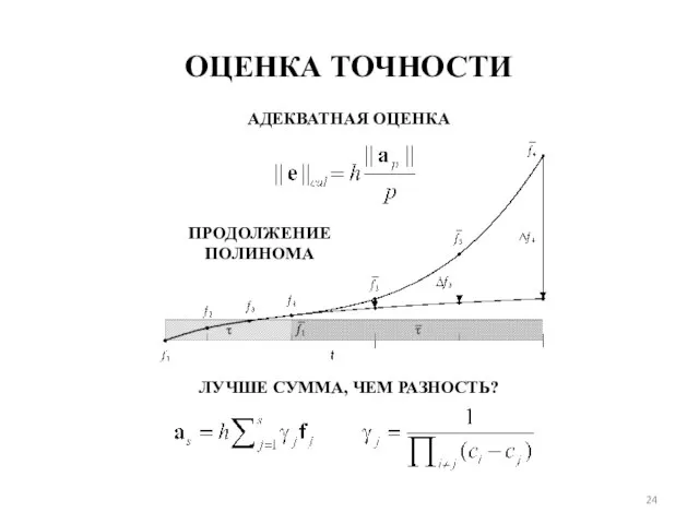 ПРОДОЛЖЕНИЕ ПОЛИНОМА ОЦЕНКА ТОЧНОСТИ АДЕКВАТНАЯ ОЦЕНКА