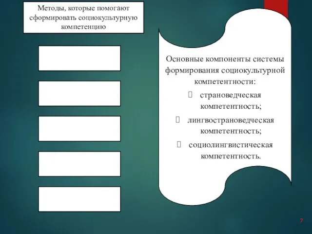 Методы, которые помогают сформировать социокультурную компетенцию Основные компоненты системы формирования социокультурной