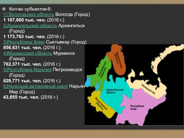 Кол-во субъектов-6: 1) Вологодская область Вологда (Город) 1 187,660 тыс. чел.