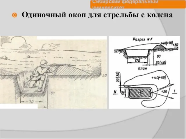 Одиночный окоп для стрельбы с колена