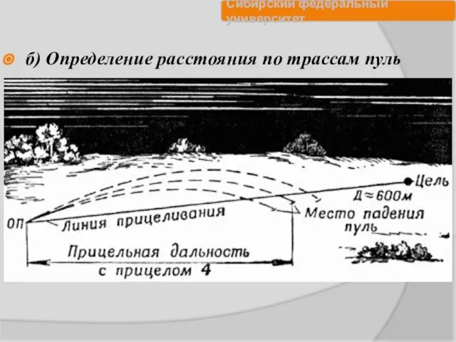 б) Определение расстояния по трассам пуль