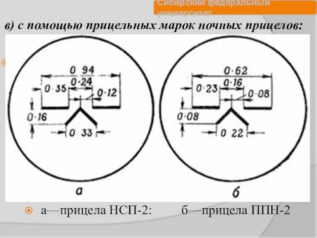 в) с помощью прицельных марок ночных прицелов: а—прицела НСП-2: б—прицела ППН-2