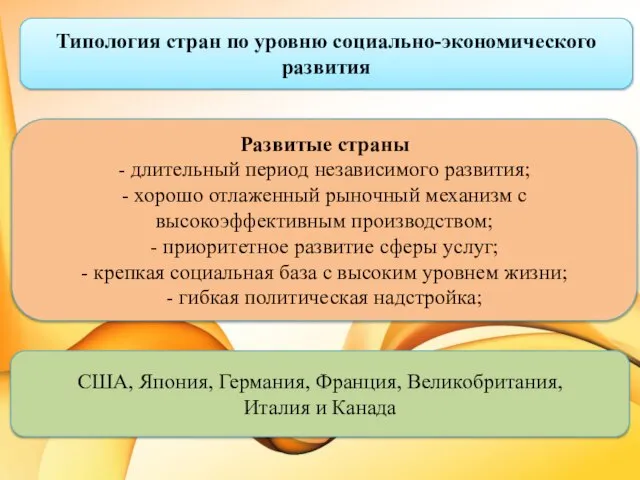 Типология стран по уровню социально-экономического развития Развитые страны - длительный период