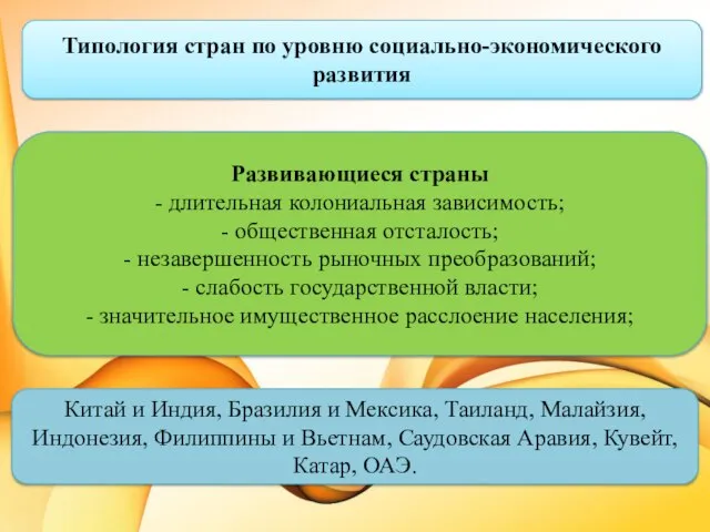 Типология стран по уровню социально-экономического развития Развивающиеся страны - длительная колониальная