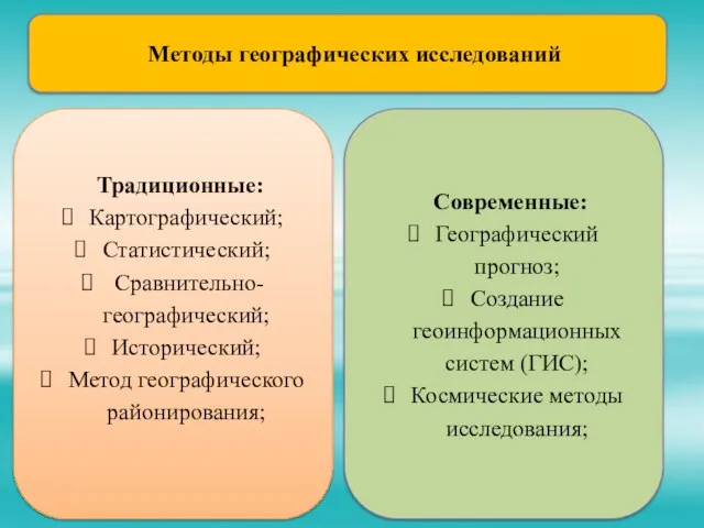 Методы географических исследований Традиционные: Картографический; Статистический; Сравнительно-географический; Исторический; Метод географического районирования;