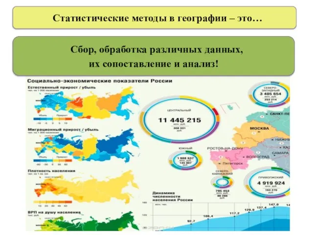 Статистические методы в географии – это… Сбор, обработка различных данных, их сопоставление и анализ!