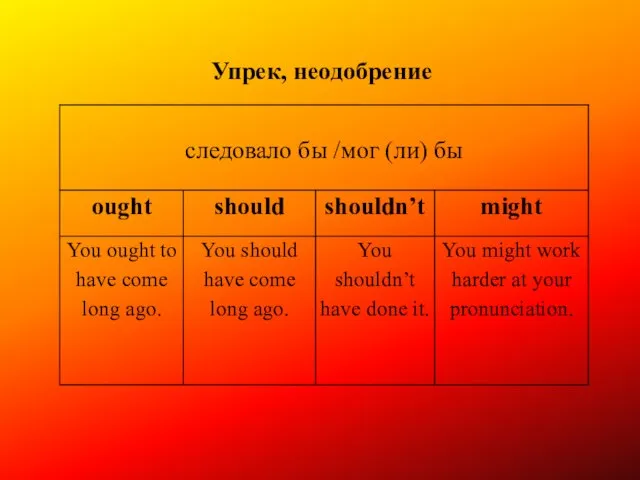 Упрек, неодобрение