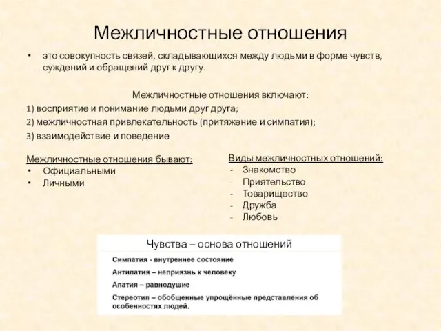 Межличностные отношения это совокупность связей, складывающихся между людьми в форме чувств,