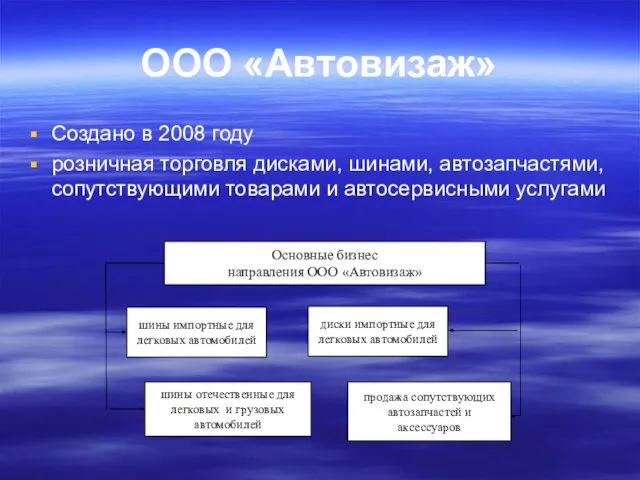 ООО «Автовизаж» Создано в 2008 году розничная торговля дисками, шинами, автозапчастями, сопутствующими товарами и автосервисными услугами