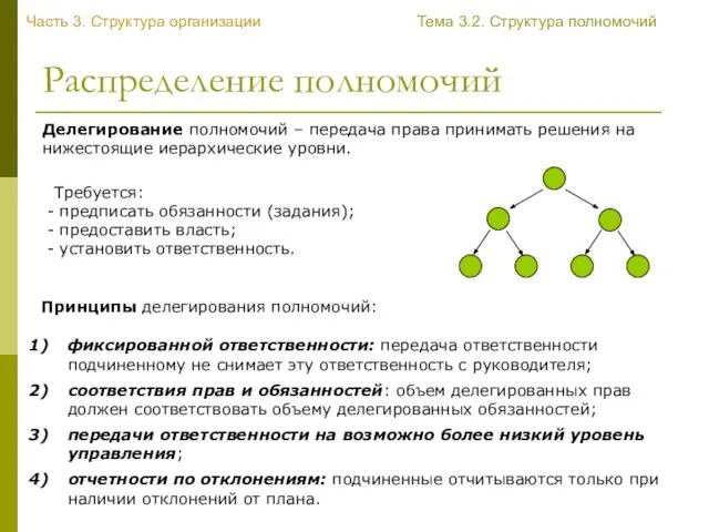 Распределение полномочий Делегирование полномочий – передача права принимать решения на нижестоящие