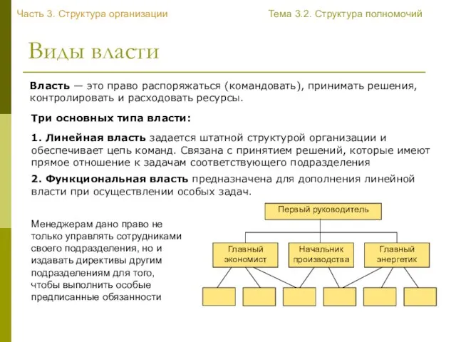 Виды власти Власть — это право распоряжаться (командовать), принимать решения, контролировать