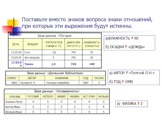 Поставьте вместо знаков вопроса знаки отношений, при которых эти выражения будут