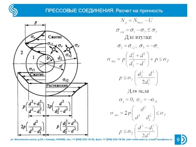 ПРЕССОВЫЕ СОЕДИНЕНИЯ. Расчет на прочность