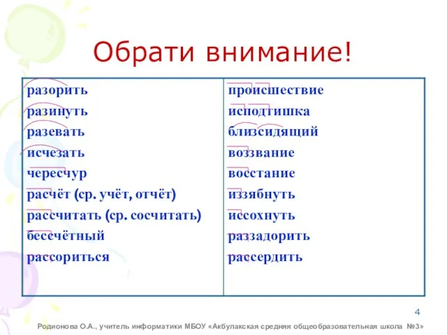 Обрати внимание! Родионова О.А., учитель информатики МБОУ «Акбулакская средняя общеобразовательная школа №3»