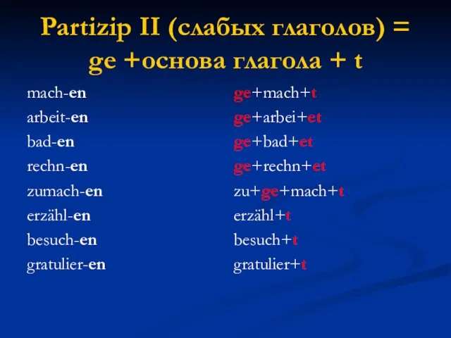 Partizip II (слабых глаголов) = ge +основа глагола + t mach-en