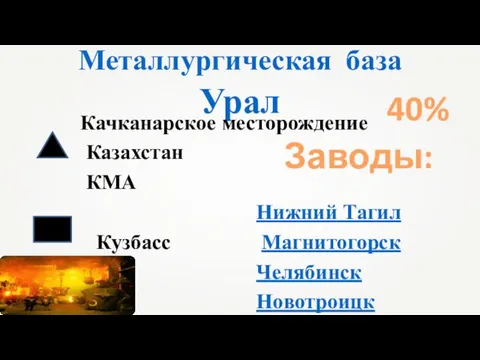 Металлургическая база Урал Качканарское месторождение Казахстан КМА Нижний Тагил Кузбасс Магнитогорск Челябинск Новотроицк 40% Заводы: