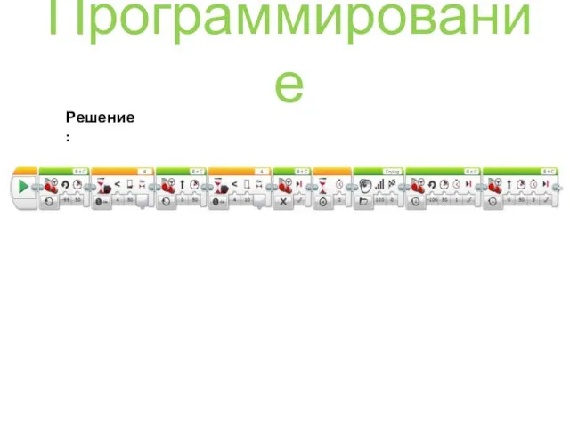 Программирование Решение: