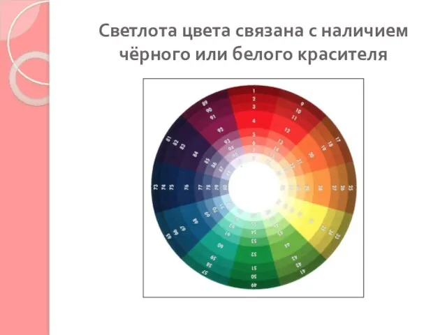 Светлота цвета связана с наличием чёрного или белого красителя