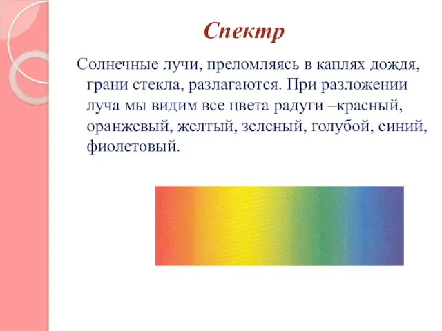 Спектр Солнечные лучи, преломляясь в каплях дождя, грани стекла, разлагаются. При