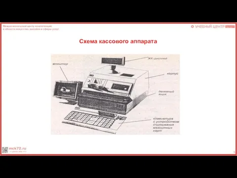 Схема кассового аппарата