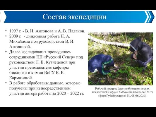 М Состав экспедиции 1997 г. - В. И. Антонова и А.