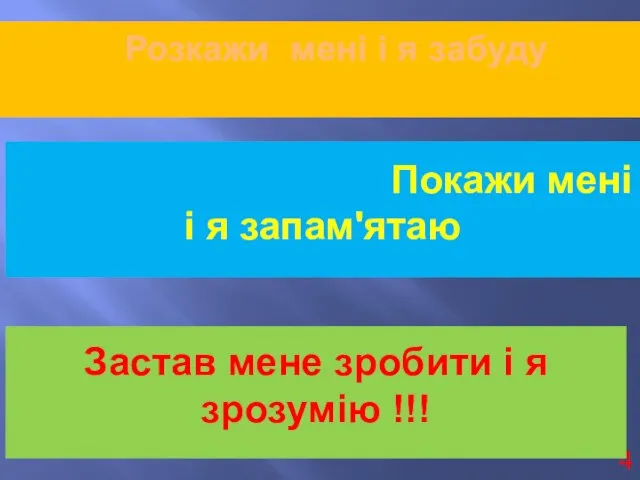 4 Розкажи мені і я забуду Покажи мені і я запам'ятаю