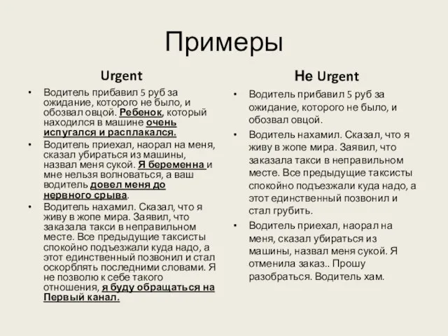 Примеры Urgent Водитель прибавил 5 руб за ожидание, которого не было,