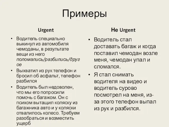 Примеры Urgent Водитель специально выкинул из автомобиля чемоданы, в результате вещи