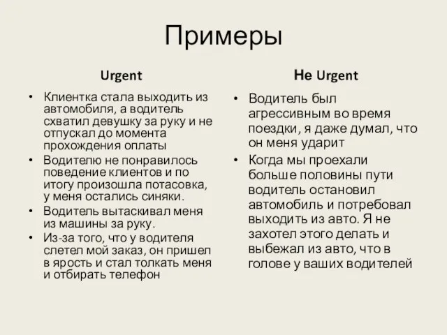 Примеры Urgent Клиентка стала выходить из автомобиля, а водитель схватил девушку