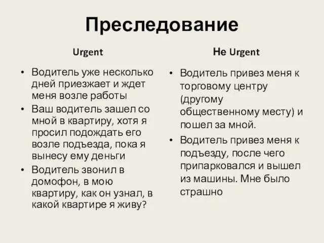 Преследование Urgent Водитель уже несколько дней приезжает и ждет меня возле