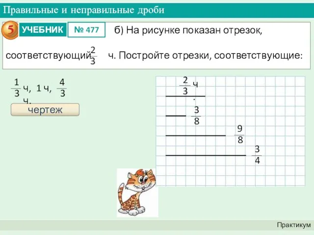 Правильные и неправильные дроби Практикум чертеж ч.