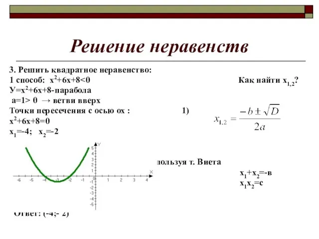 Решение неравенств 3. Решить квадратное неравенство: 1 способ: х2+6х+8 У=х2+6х+8-парабола а=1>