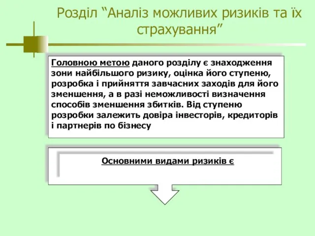 Розділ “Аналіз можливих ризиків та їх страхування” Головною метою даного розділу