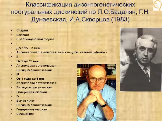 Классификация дизонтогенетических постуральных дискинезий по Л.О.Бадалян, Г.Н.Дунаевская, И.А.Скворцов (1983) Cтадия Возраст