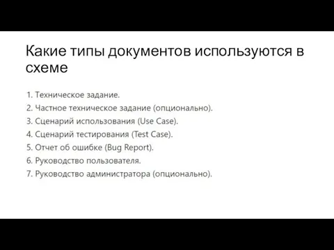 Какие типы документов используются в схеме