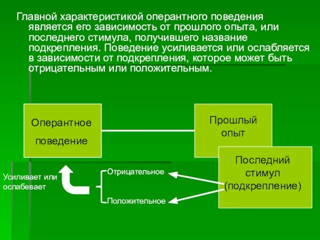 Главной характеристикой оперантного поведения является его зависимость от прошлого опыта, или