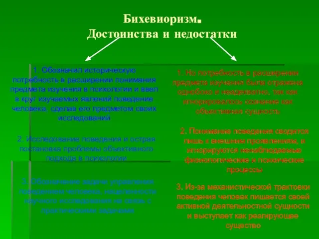 Бихевиоризм. Достоинства и недостатки 1. Обозначил историческую потребность в расширении понимания