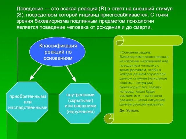 Поведение — это всякая реакция (R) в ответ на внешний стимул