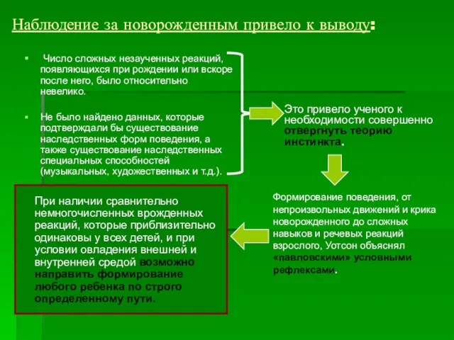 Наблюдение за новорожденным привело к выводу: Число сложных незаученных реакций, появляющихся