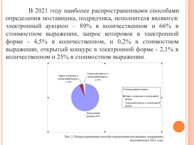 В 2021 году наиболее распространенными способами определения поставщика, подрядчика, исполнителя являются: