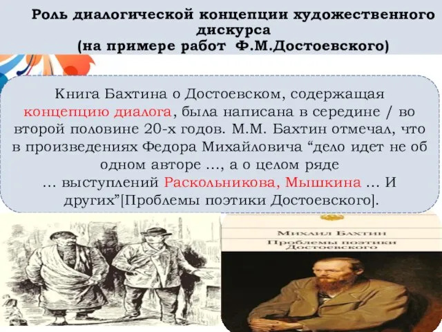 Книга Бахтина о Достоевском, содержащая концепцию диалога, была написана в середине