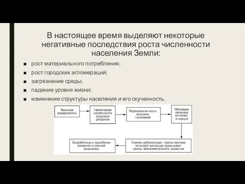 В настоящее время выделяют некоторые негативные последствия роста численности населения Земли: