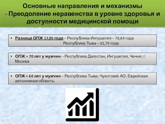 Основные направления и механизмы - Преодоление неравенства в уровне здоровья и