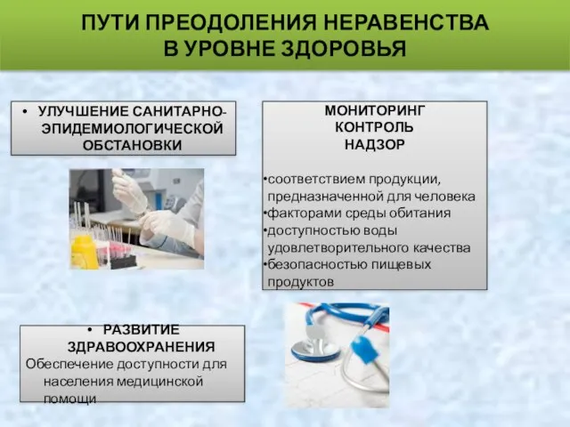 ПУТИ ПРЕОДОЛЕНИЯ НЕРАВЕНСТВА В УРОВНЕ ЗДОРОВЬЯ УЛУЧШЕНИЕ САНИТАРНО-ЭПИДЕМИОЛОГИЧЕСКОЙ ОБСТАНОВКИ МОНИТОРИНГ КОНТРОЛЬ