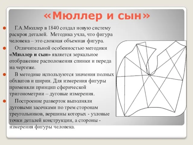 «Мюллер и сын» Г.А.Мюллер в 1840 создал новую систему раскроя деталей.