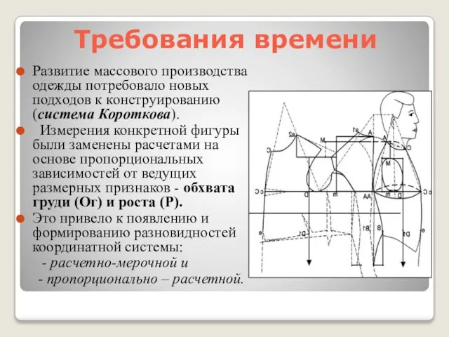 Требования времени Развитие массового производства одежды потребовало новых подходов к конструированию